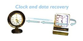 Clock and Data Recovery